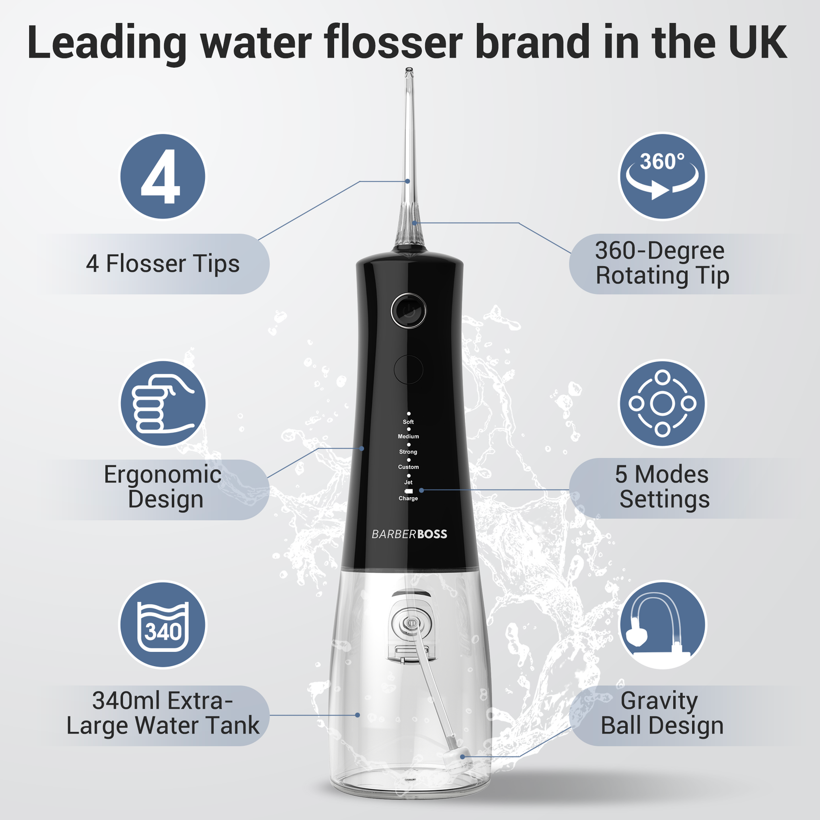 BarberBoss High-Performance Oral Irrigator
