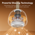 BarberBoss Rechargeable Electric Lint Remover