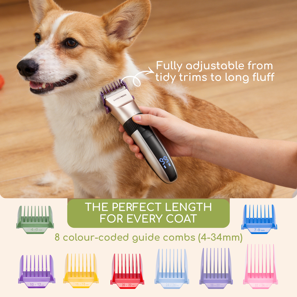 BarberBoss Dual Pet Clipper & Paw Trimmer