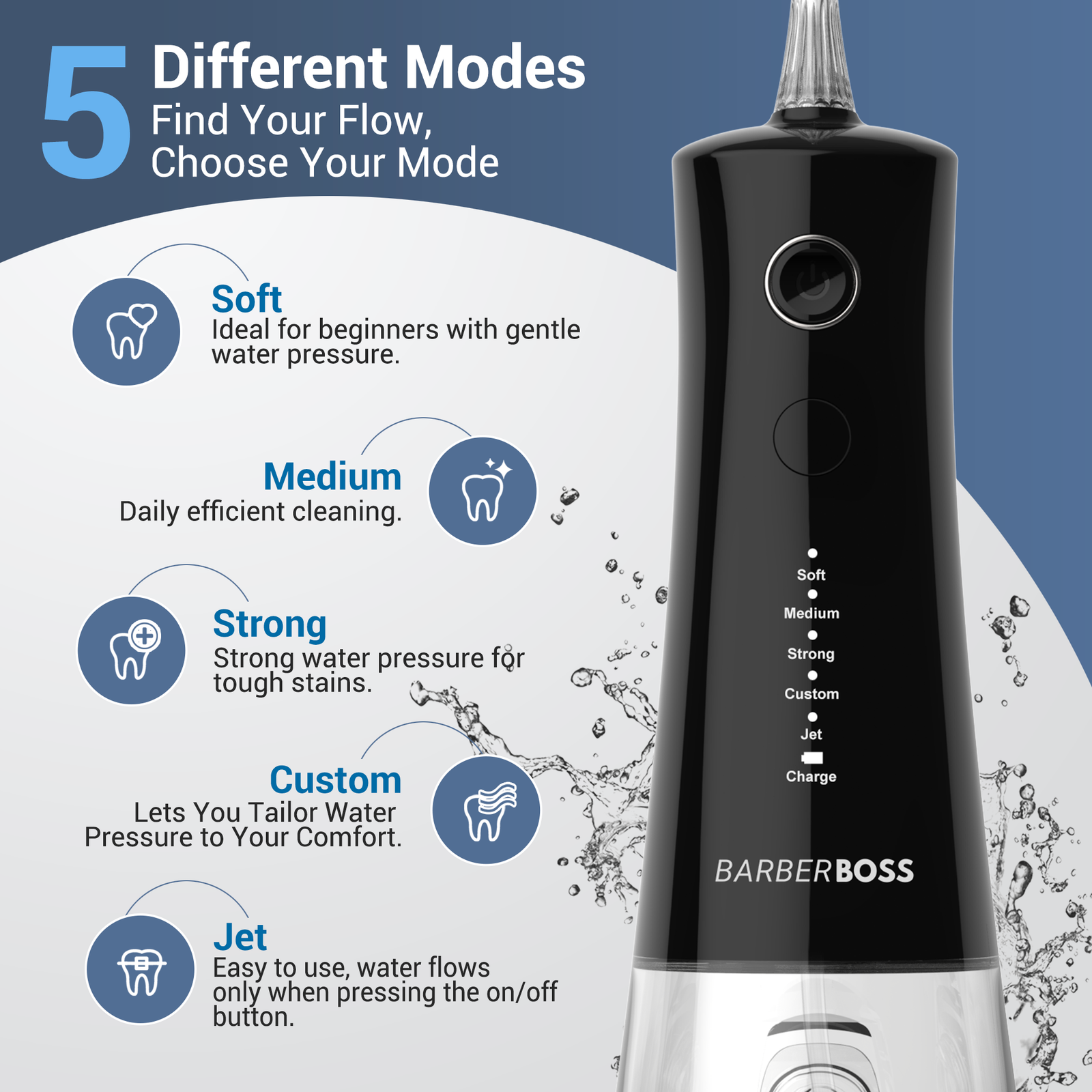 BarberBoss High-Performance Oral Irrigator