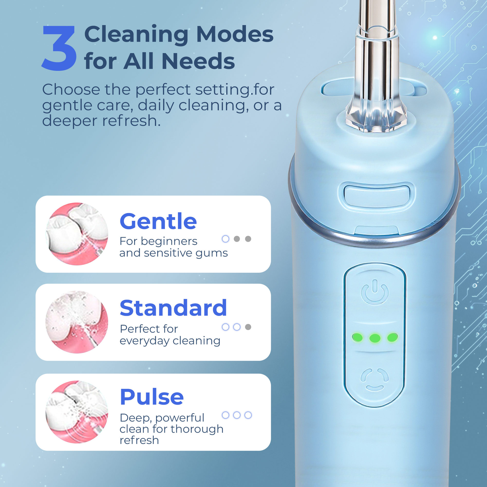 BarberBoss Blue Travel Oral Irrigator