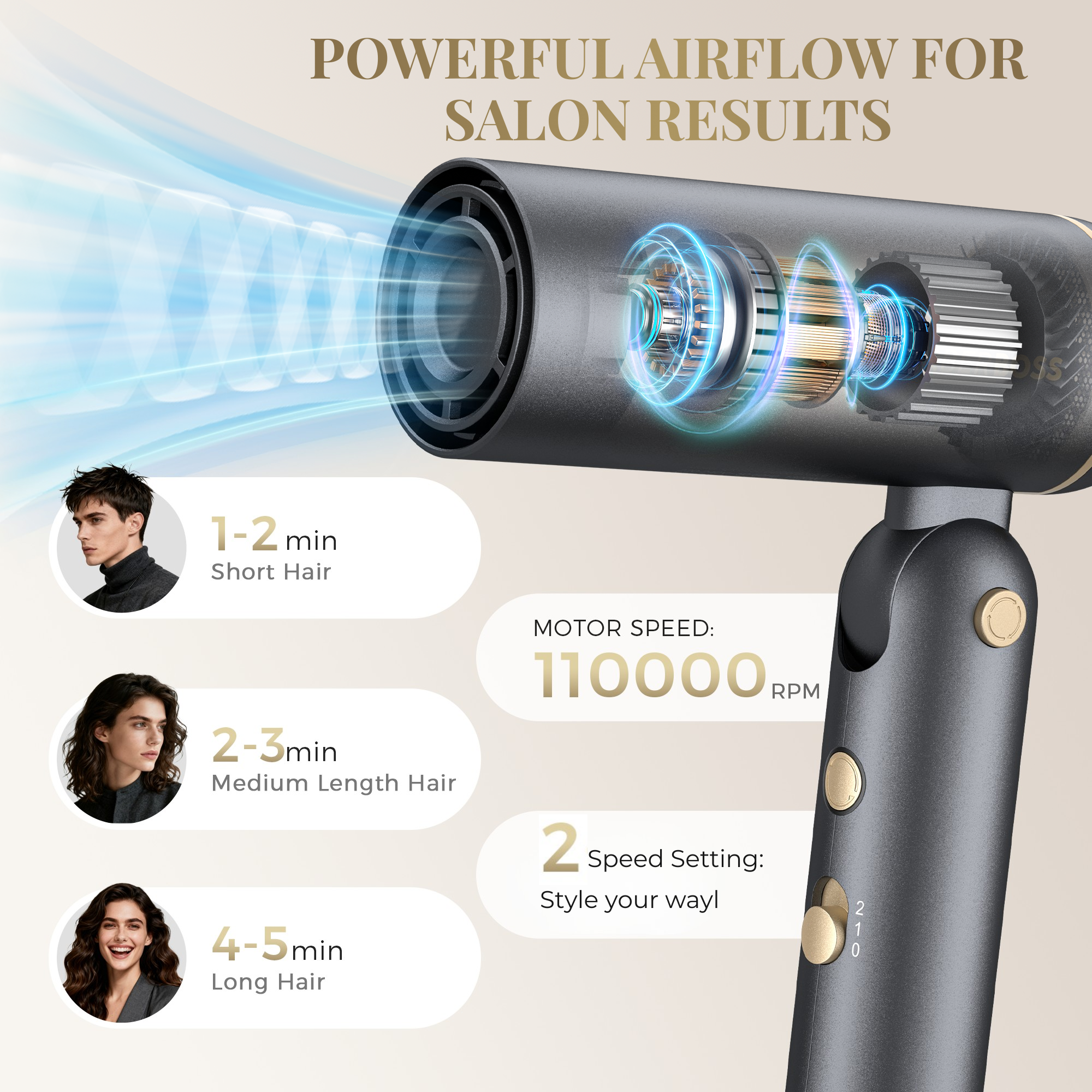 BarberBoss Foldable Hair Dryer & Curler