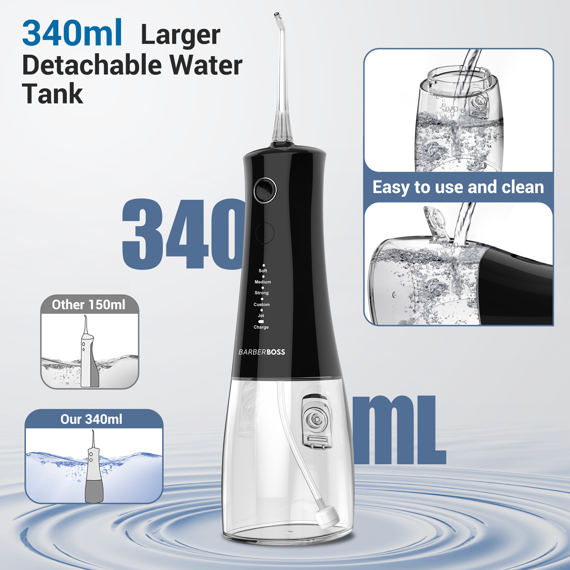 BarberBoss High-Performance Oral Irrigator