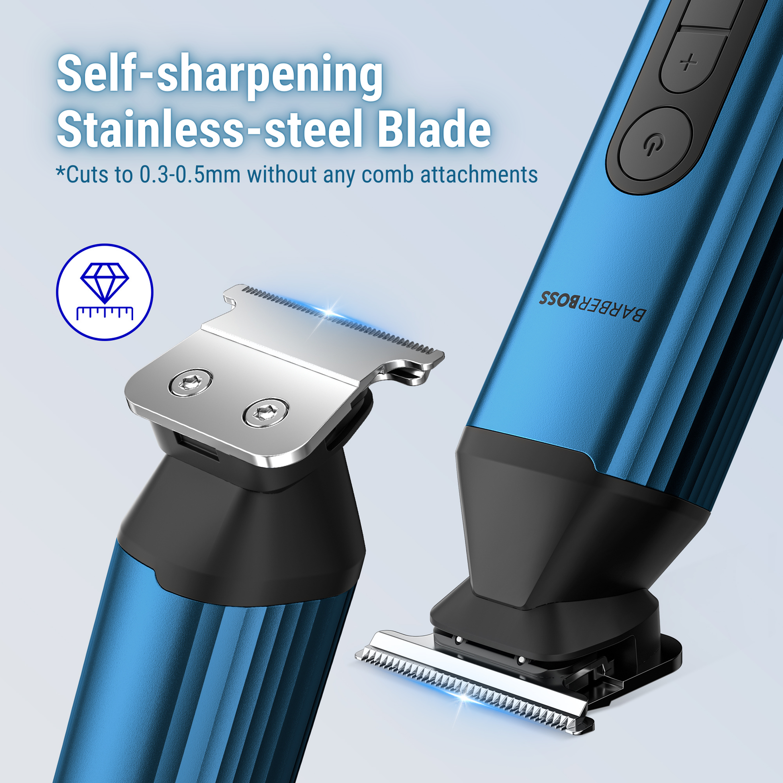 BarberBoss 5-in-1 Men’s Grooming Kit