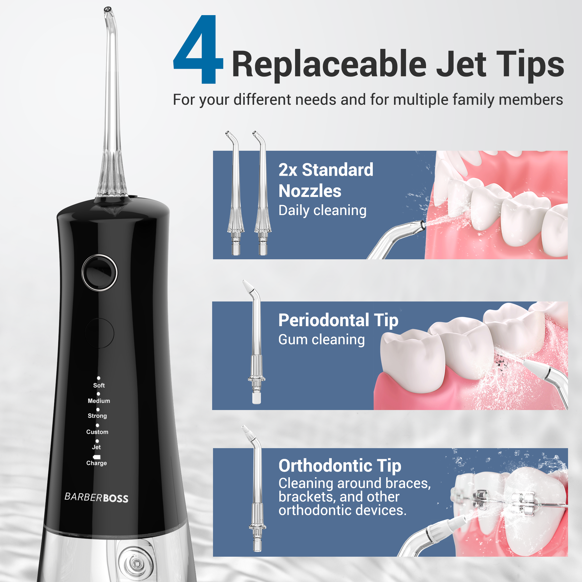 BarberBoss High-Performance Oral Irrigator