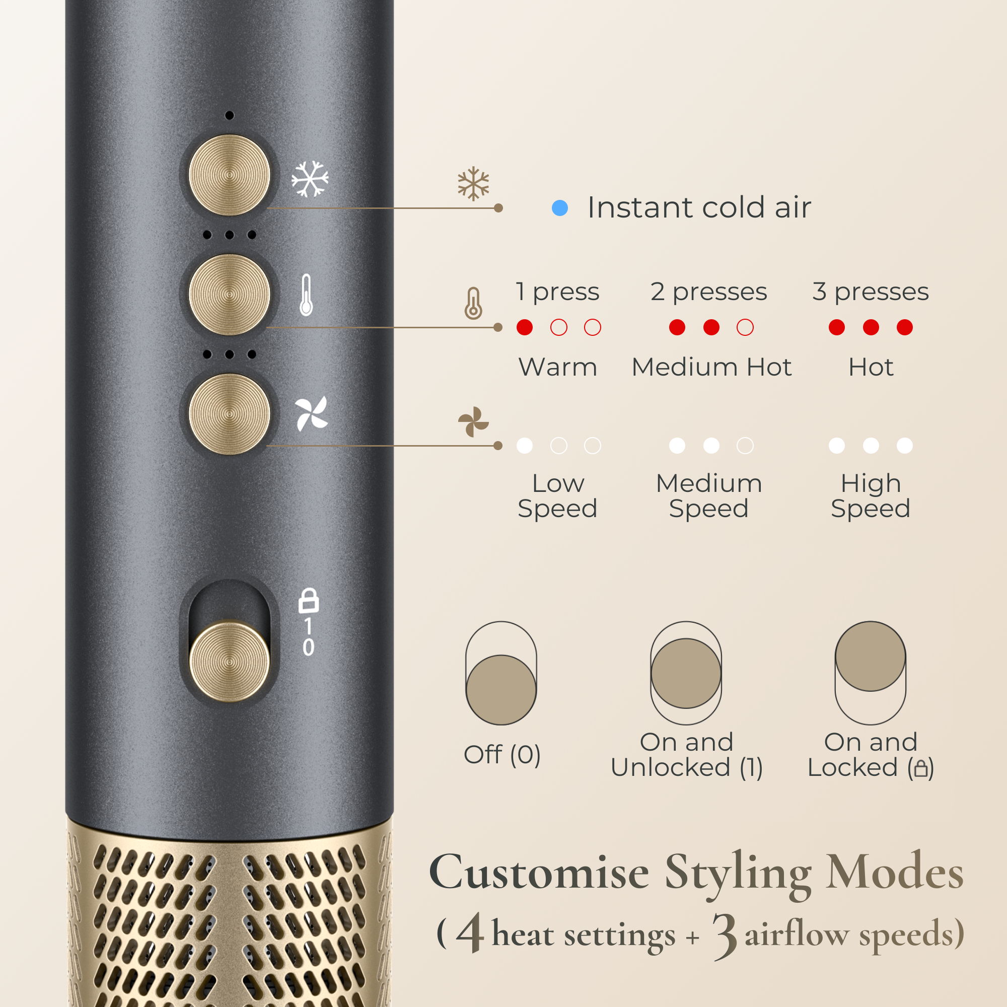 BarberBoss All-in-One Hot Air Styler