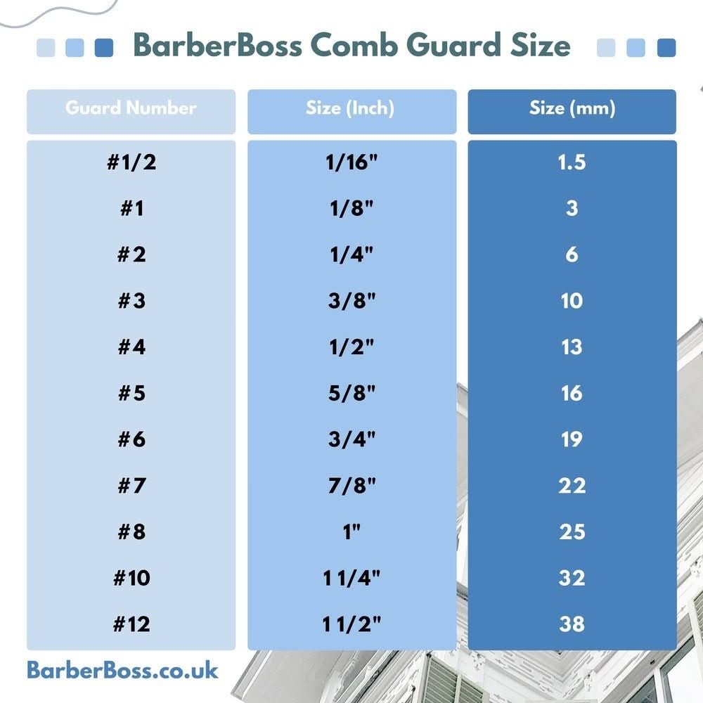 BarberBoss Authentic Clipper Attachment Comb Guard Various Sizes Colour - BarberBoss | Look Your Best, Everyday